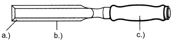 stechbeitel1 stechbeitel1.jpg